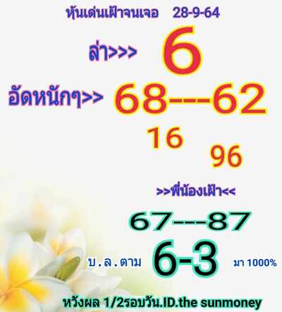 หวยหุ้นวันนี้ 28/9/64 ชุดที่6