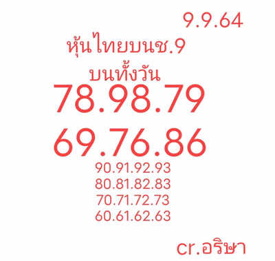 หวยหุ้นวันนี้ 9/9/64 ชุดที่6