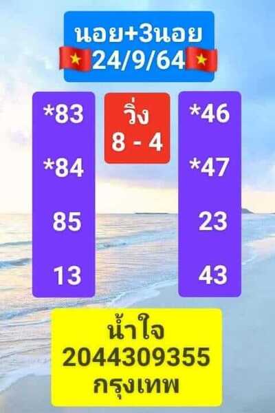 หวยฮานอยวันนี้ 24/9/64 ชุดที่1