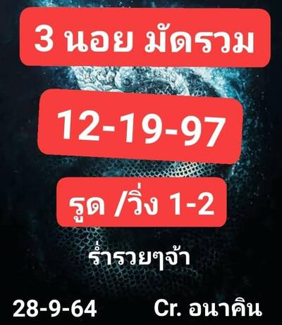 หวยฮานอยวันนี้28/8/64 ชุดที่11