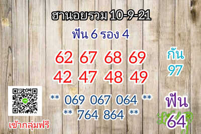 ฮานอยวันนี้ 10/9/64 ชุดที่11