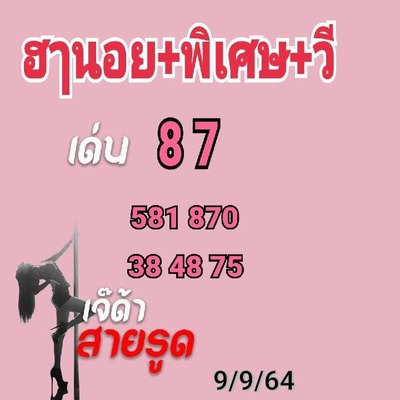 หวยฮานอยวันนี้ 9/9/64 ชุดที่12