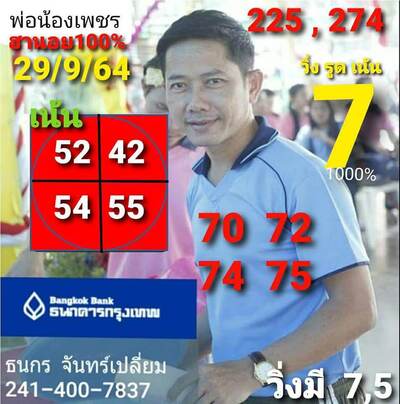 หวยฮานอยวันนี้ 29/9/64 ชุดที่13