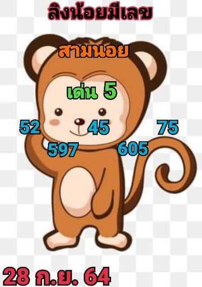 หวยฮานอยวันนี้28/8/64 ชุดที่4