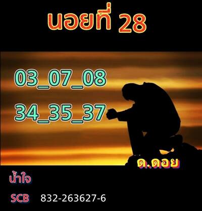 หวยฮานอยวันนี้28/8/64 ชุดที่9