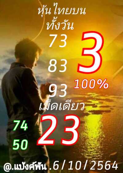 หวยหุ้นวันนี้ 6/10/64 ชุดที่1