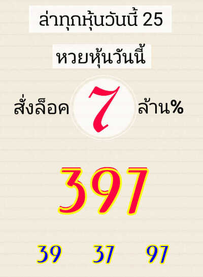 หวยหุ้นวันนี้ 25/10/64 ชุดที่10