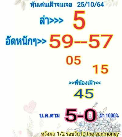 หวยหุ้นวันนี้ 25/10/64 ชุดที่6