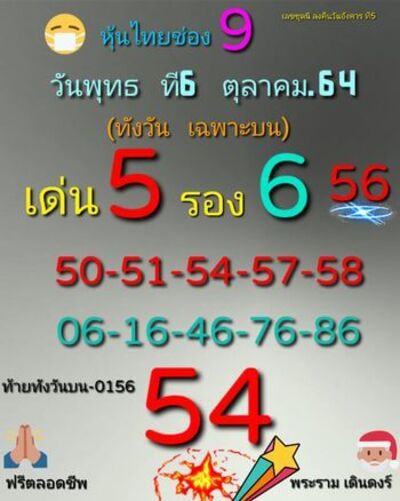 หวยหุ้นวันนี้ 6/10/64 ชุดที่6