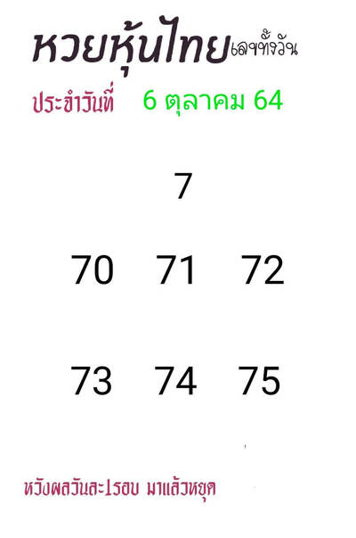 หวยหุ้นวันนี้ 6/10/64 ชุดที่7