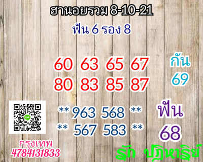 ฮานอย 8/10/64 ชุดที่1