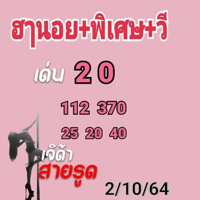 หวยฮานอยวันนี้ 2/10/64 ชุดที่4