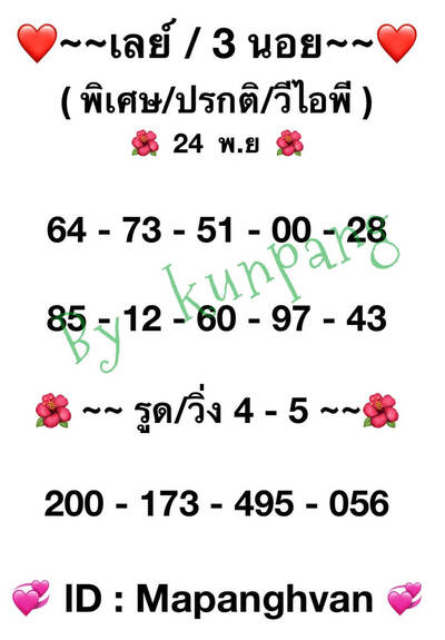 หวยมาเลย์วันนี้ 24/11/64 ชุดที่1