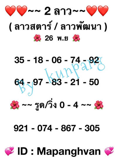 หวยลาววันนี้ 26/11/64 ชุดที่1