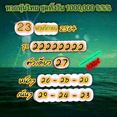 หวยหุ้นวันนี้ 23/11/64 ชุดที่1