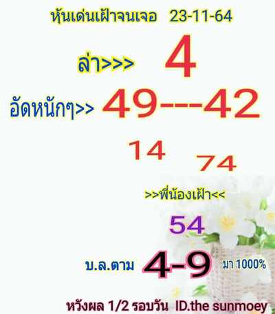 หวยหุ้นวันนี้ 23/11/64 ชุดที่11