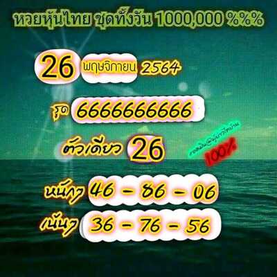 หวยหุ้นวันนี้ 26/11/64 ชุดที่8