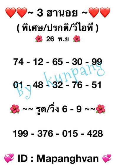 หวยฮานอยวันนี้ 26/11/64 ชุดที่2