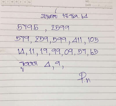 หวยมาเลย์วันนี้ 18/12/64 ชุดที่11