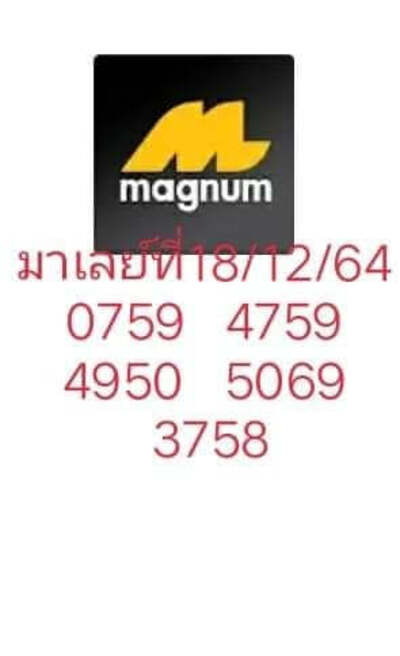 หวยมาเลย์วันนี้ 18/12/64 ชุดที่12