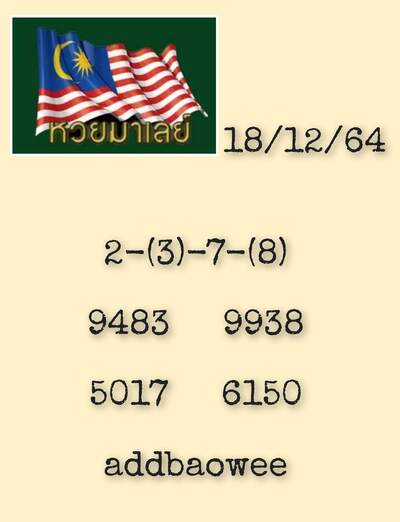 หวยมาเลย์วันนี้ 18/12/64 ชุดที่9