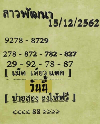 หวยลาววันนี้ 15/12/64 ชุดที่6