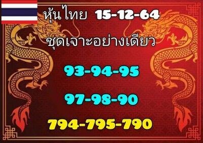 หวยหุ้นวันนี้ 15/12/64 ชุดที่1