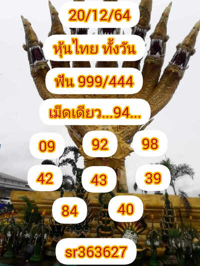 หวยหุ้นวันนี้ 20/12/64 ชุดที่10