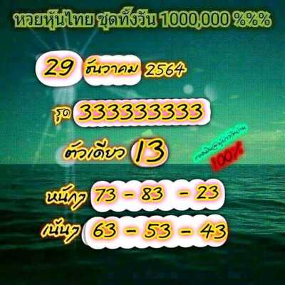 หวยหุ้นวันนี้ 29/12/64ชุดที่10