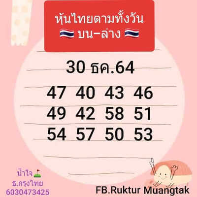 หวยหุ้นวันนี้30/12/64 ชุดที่10