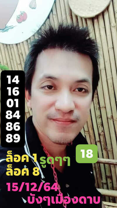 หวยหุ้นวันนี้ 15/12/64 ชุดที่10