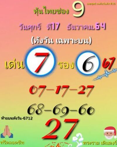 หวยหุ้นวันนี้ 17/12/64 ชุดที่10