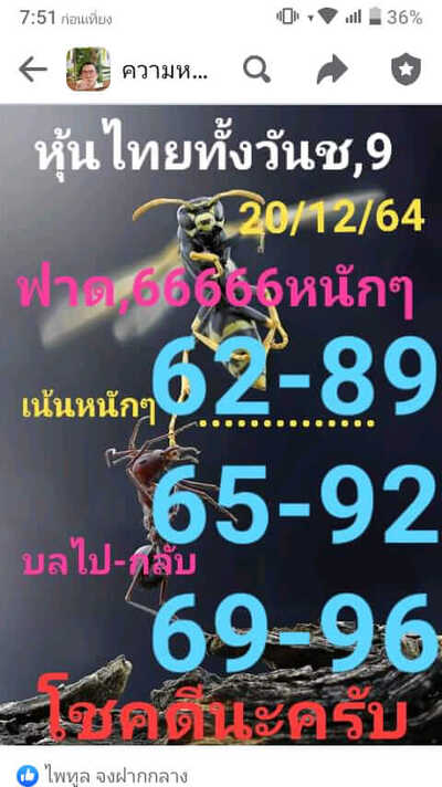 หวยหุ้นวันนี้ 20/12/64 ชุดที่11