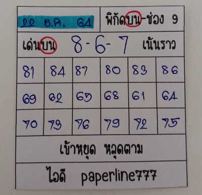 หวยหุ้นวันนี้ 22/12/64 ชุดที่11