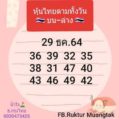 หวยหุ้นวันนี้ 29/12/64ชุดที่11