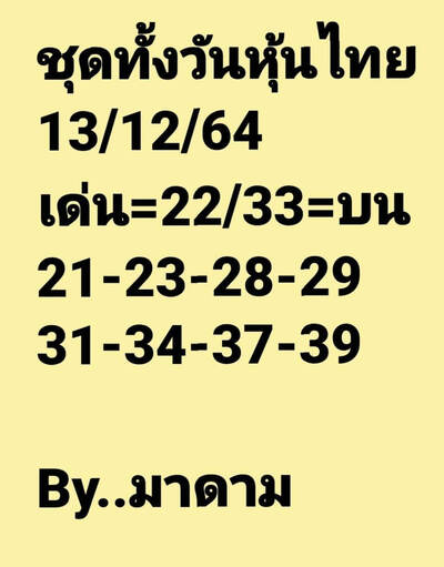 หวยหุ้นวันนี้ 13/12/64 ชุดที่12