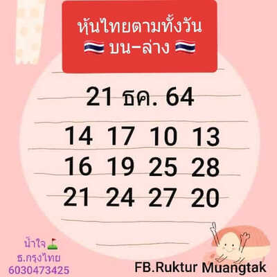 หวยหุ้นวันนี้ 21/12/64 ชุดที่13