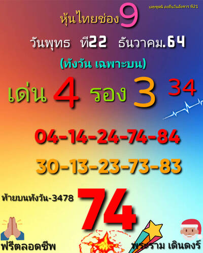 หวยหุ้นวันนี้ 22/12/64 ชุดที่13