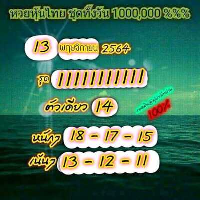 หวยหุ้นวันนี้ 13/12/64 ชุดที่13