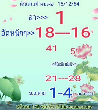 หวยหุ้นวันนี้ 15/12/64 ชุดที่13