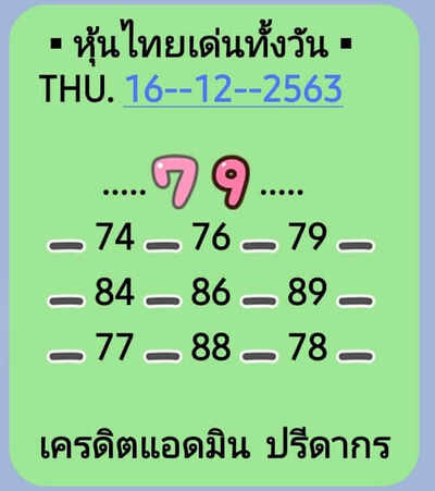 หวยหุ้นวันนี้ 16/12/64 ชุดที่13