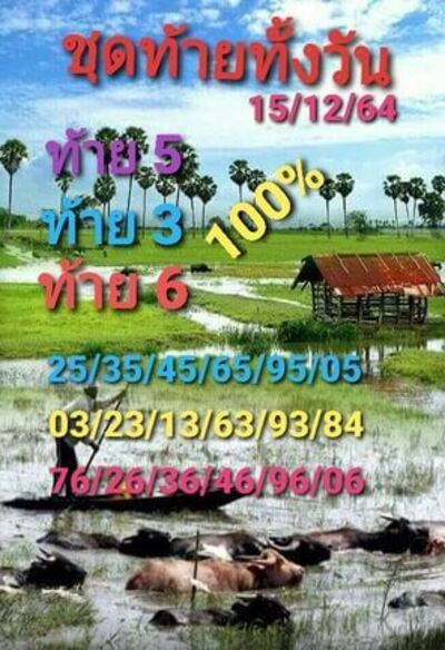 หวยหุ้นวันนี้ 15/12/64 ชุดที่14