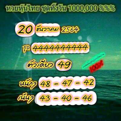 หวยหุ้นวันนี้ 20/12/64 ชุดที่15