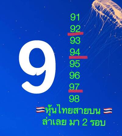 หวยหุ้นวันนี้ 23/12/64 ชุดที่15