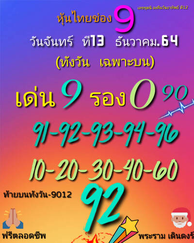 หวยหุ้นวันนี้ 13/12/64 ชุดที่15