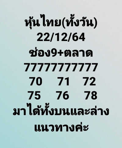 หวยหุ้นวันนี้ 22/12/64 ชุดที่2