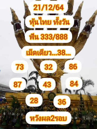 หวยหุ้นวันนี้ 21/12/64 ชุดที่3