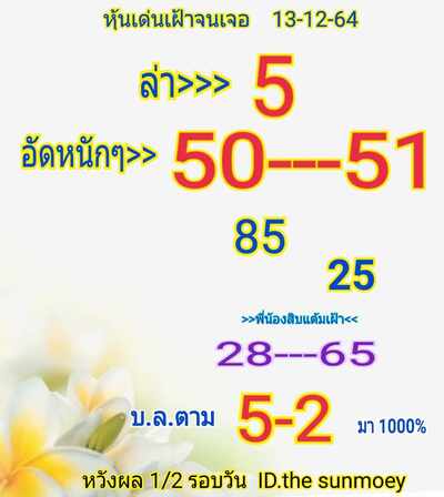 หวยหุ้นวันนี้ 13/12/64 ชุดที่4