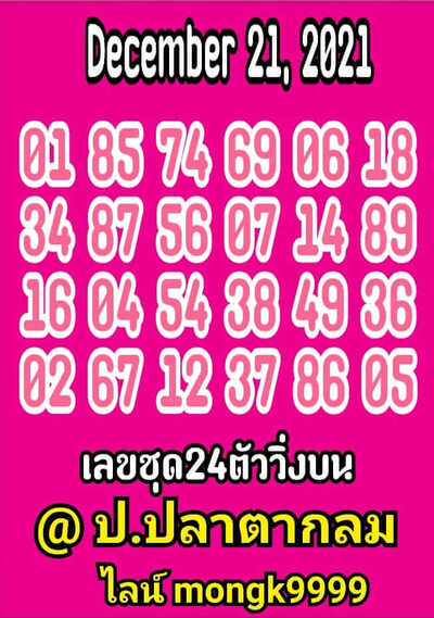 หวยหุ้นวันนี้ 21/12/64 ชุดที่4