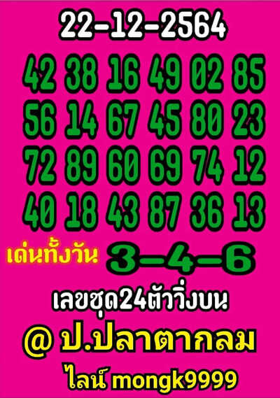 หวยหุ้นวันนี้ 22/12/64 ชุดที่4